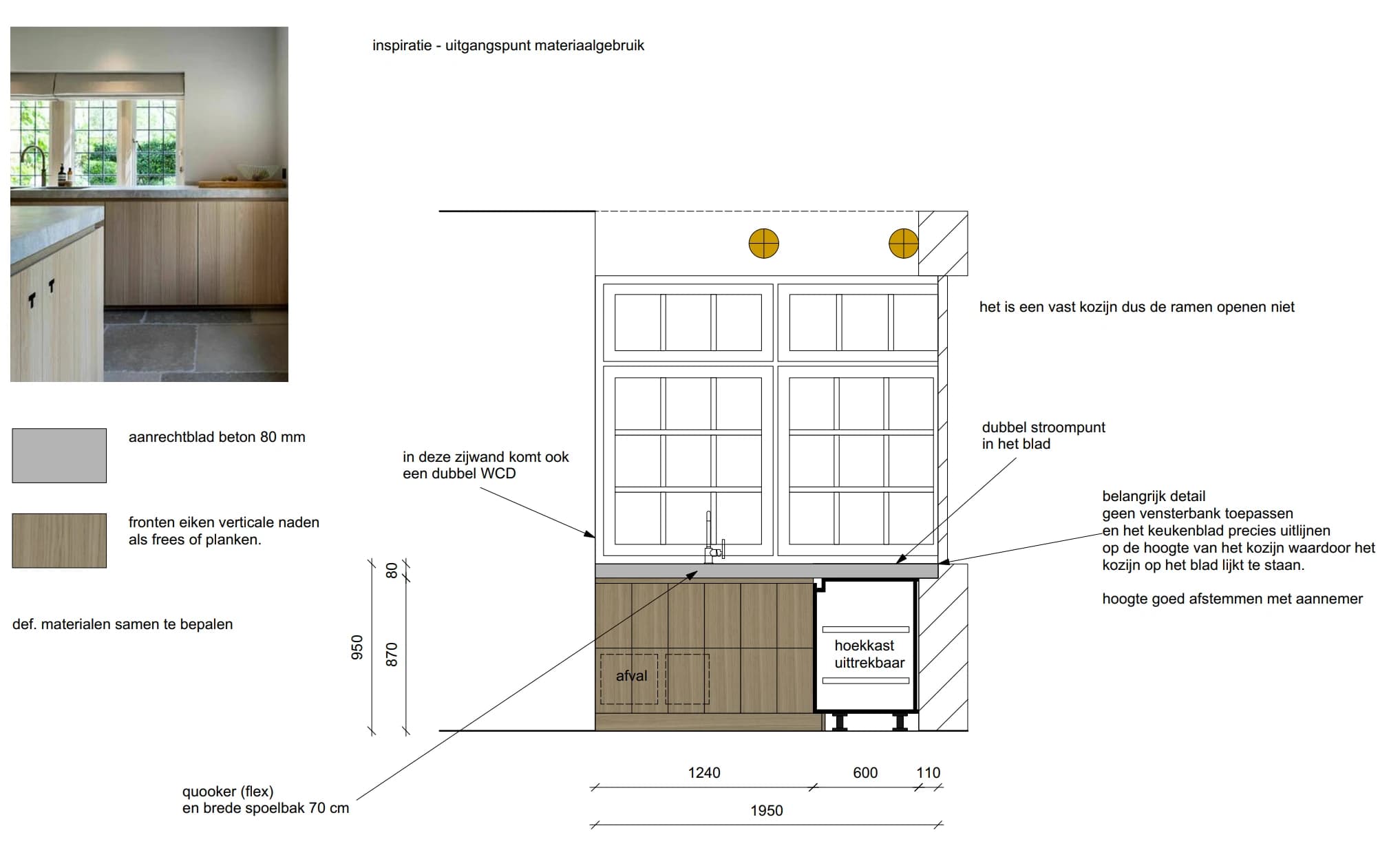 Maatwerktekening, keukenrenovatie