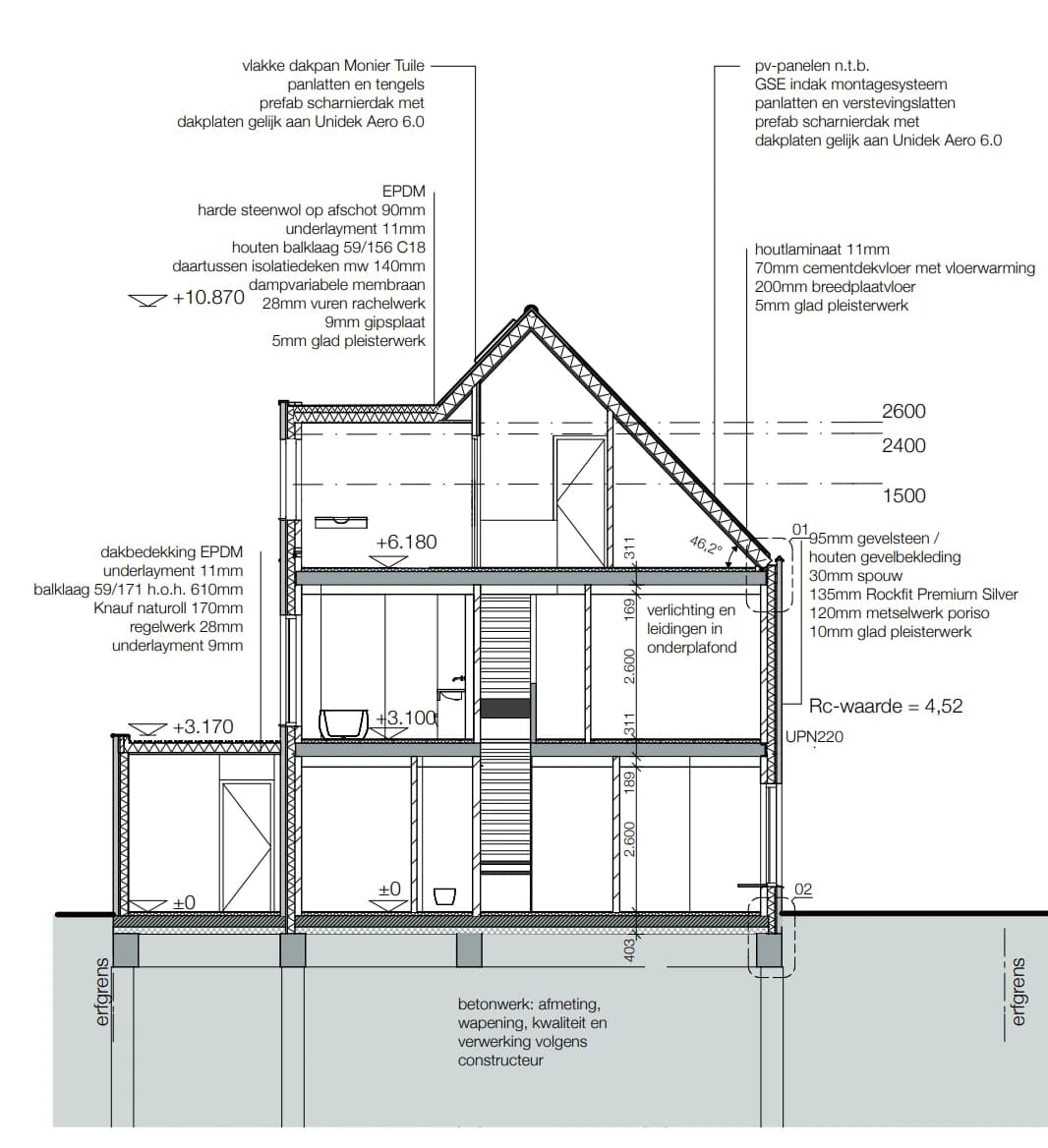 Doorsnede, nieuwbouw